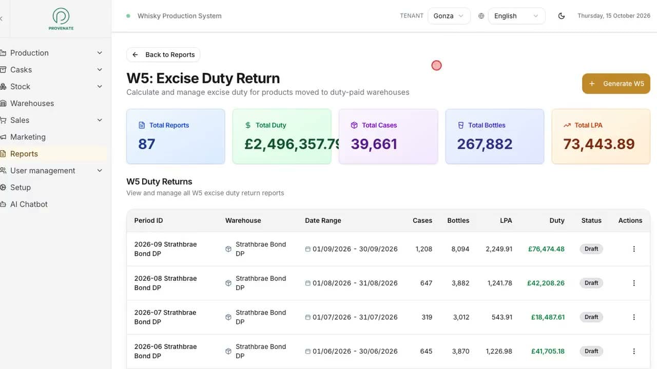 Stock valuation and HMRC returns in Provenate